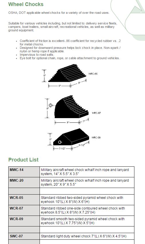 Triangle Heavy Duty Wheel ChockTraffic Safety Warehouse