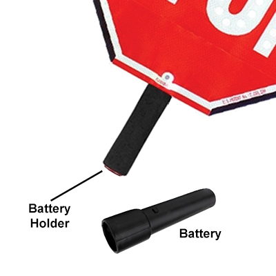 close view of activation on and off button and foam grip handle