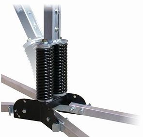 TwinFlex Sign Stand Dual Spring-trafficsafetywarehouse.com