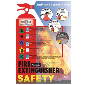 Fire Extinguisher Safety 18" x 24" Poster