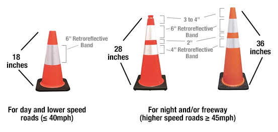 MUTCD Compliant Traffic Cones