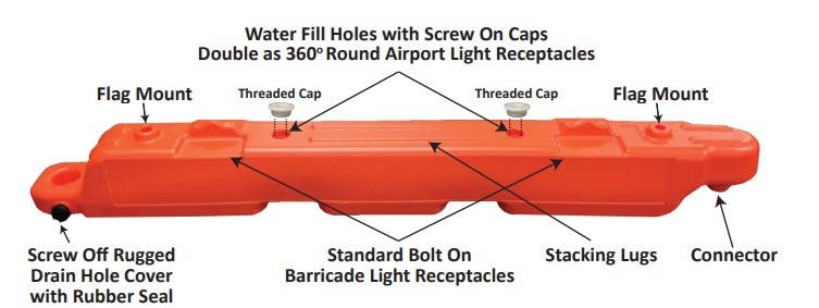  AB96 Airport Barricade Features Diagram
