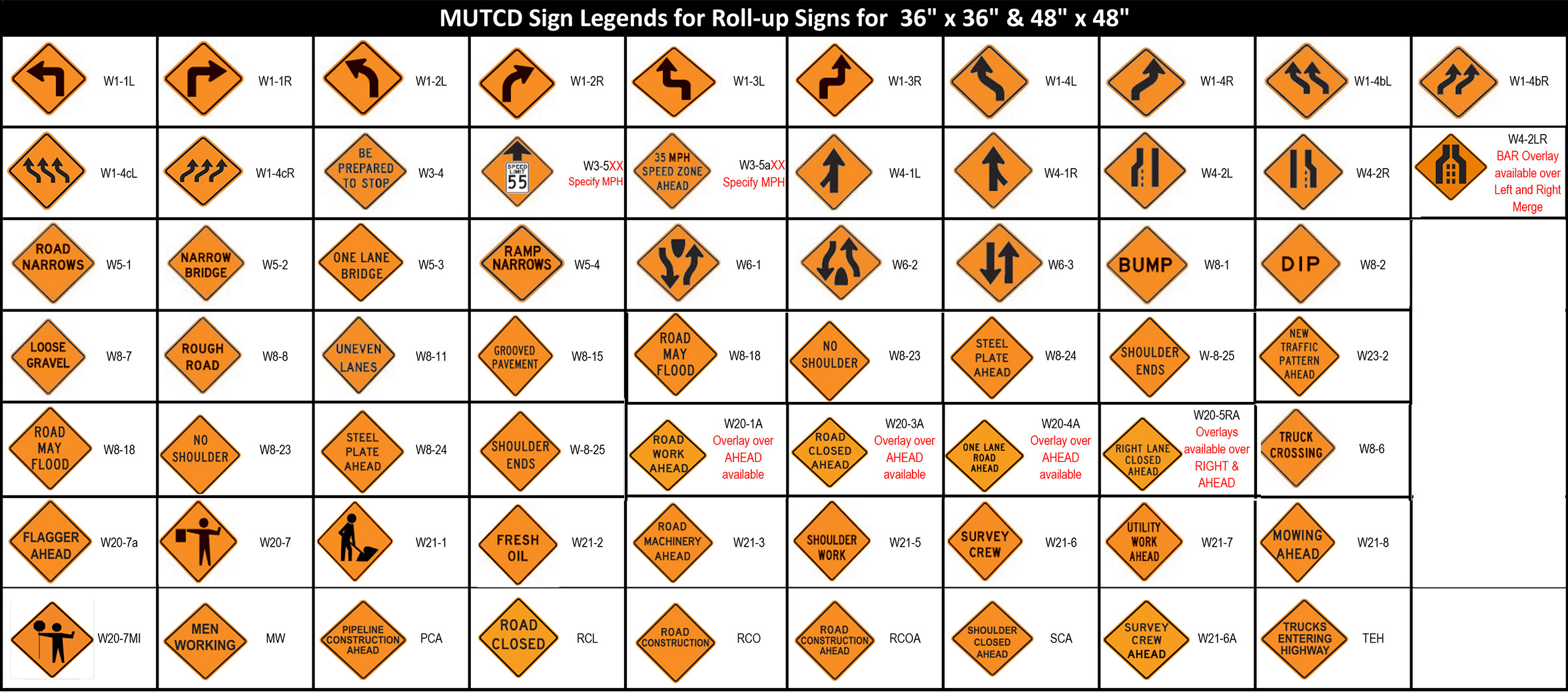	Roll-Up Sign Legends